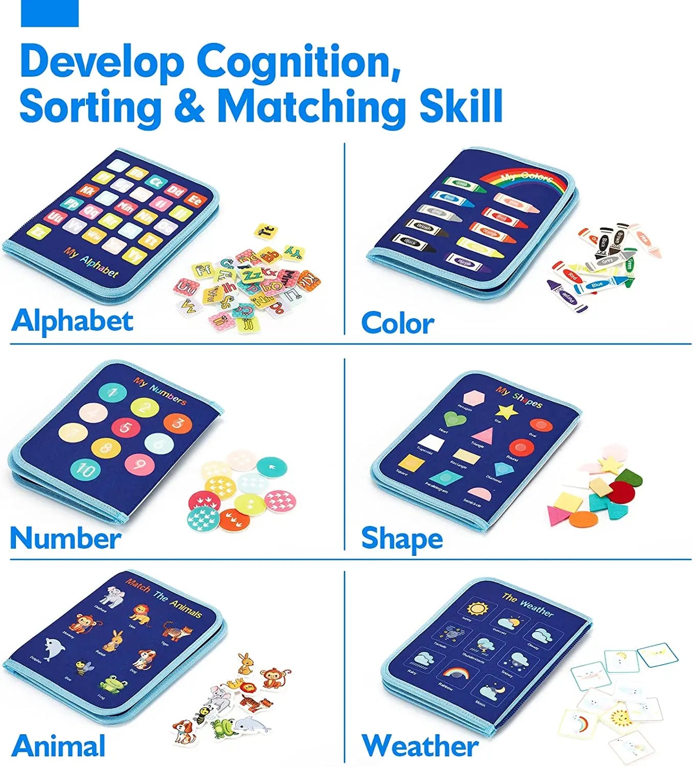 Tableau d’Activités Montessori 7 en 1 – Planche Sensorielle Éducative Portable pour Enfants de 3 à 6 Ans